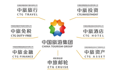 中國(guó)旅游集團(tuán) 全面煥新重啟新征程，引領(lǐng)國(guó)內(nèi)旅游業(yè)務(wù)高質(zhì)量發(fā)展